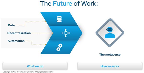 How The Future Of Work Will Improve The Employee Experience